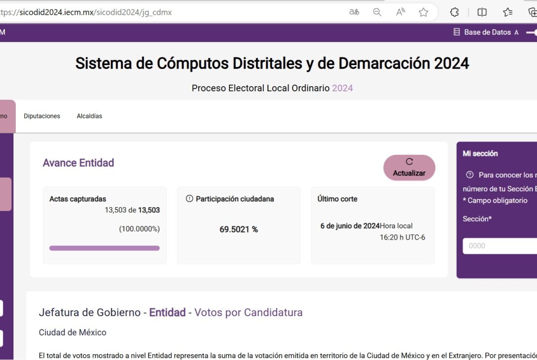 El Instituto Electoral de la Ciudad de México (IECM) pone a disposición de la ciudadanía el Sistema de Cómputos Distritales y de Demarcación 2024 (SICODID), el cual contiene toda la información sobre los resultados de la jornada electoral del 2 de junio. FOTO: Pantallazo website